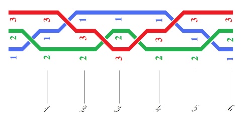 C:\Users\Alain\Desktop\Lacan séminaires\Ressources\Doc S24\60.jpg
