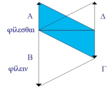 C:\Users\Alain\Desktop\Lacan séminaires\Ressources\Doc S21\15.jpg