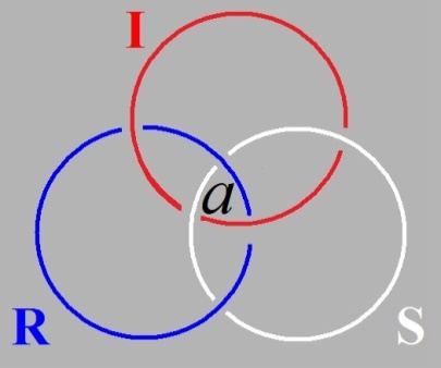 C:\Users\Alain\Desktop\Lacan séminaires\Ressources\Doc S22\91b.jpg