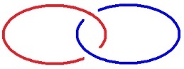 C:\Users\Alain\Desktop\Lacan séminaires\Ressources\Doc S22\34.jpg
