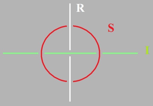 C:\Users\Alain\Desktop\Lacan séminaires\Ressources\Doc S22\56.jpg
