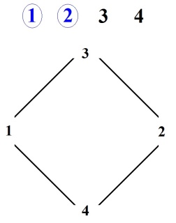 C:\Users\Alain\Desktop\Lacan séminaires\Ressources\Doc S22\44.jpg