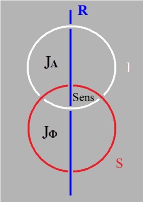 C:\Users\Alain\Desktop\Lacan séminaires\Ressources\Doc S22\14aa.jpg