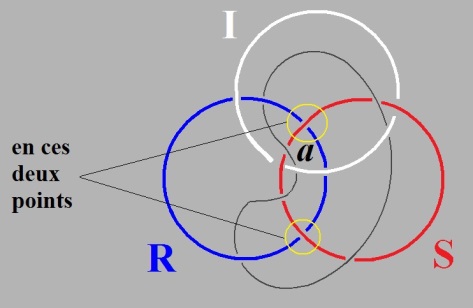 C:\Users\Alain\Desktop\Lacan séminaires\Ressources\Doc S22\21.jpg