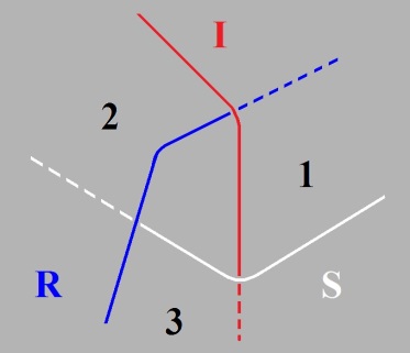 C:\Users\Alain\Desktop\Lacan séminaires\Ressources\Doc S22\22.jpg