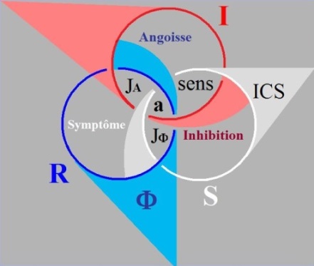 C:\Users\Alain\Desktop\Lacan séminaires\Ressources\Doc S22\23a.jpg