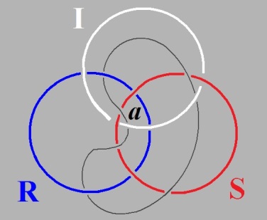 C:\Users\Alain\Desktop\Lacan séminaires\Ressources\Doc S22\19.jpg