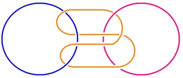 C:\Users\Alain\Desktop\Lacan séminaires\Ressources\Doc S22\3.jpg