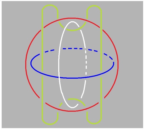 C:\Users\Alain\Desktop\Lacan séminaires\Ressources\Doc S22\32a.jpg