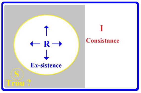 C:\Users\Alain\Desktop\Lacan séminaires\Ressources\Doc S22\52.jpg