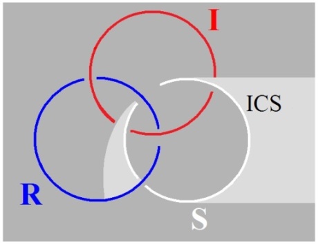 C:\Users\Alain\Desktop\Lacan séminaires\Ressources\Doc S22\53.jpg