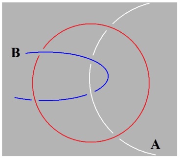 C:\Users\Alain\Desktop\Lacan séminaires\Ressources\Doc S22\73.jpg