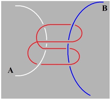 C:\Users\Alain\Desktop\Lacan séminaires\Ressources\Doc S22\74.jpg