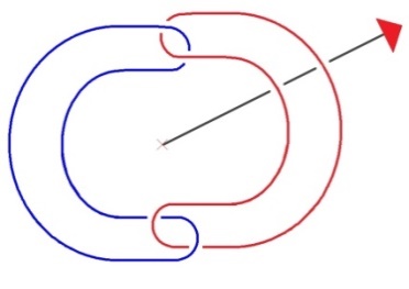 C:\Users\Alain\Desktop\Lacan séminaires\Ressources\Doc S22\78.jpg