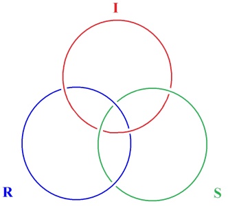 C:\Users\Alain\Desktop\Lacan séminaires\Ressources\Doc S23\59.jpg