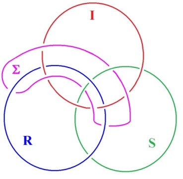 C:\Users\Alain\Desktop\Lacan séminaires\Ressources\Doc S23\5.jpg