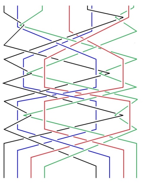 C:\Users\Alain\Desktop\Lacan séminaires\Ressources\Doc S23\27.jpg