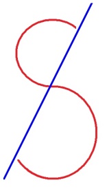 C:\Users\Alain\Desktop\Lacan séminaires\Ressources\Doc S23\42.jpg