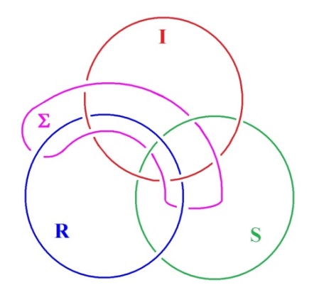 C:\Users\Alain\Desktop\Lacan séminaires\Ressources\Doc S23\56aa.jpg