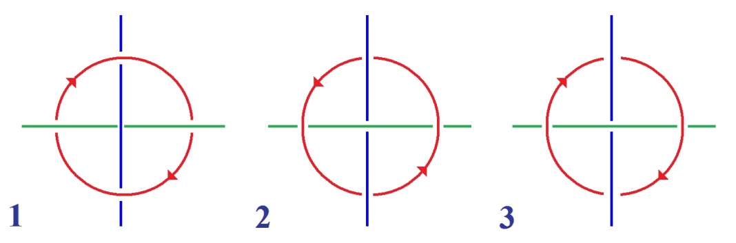 C:\Users\Alain\Desktop\Lacan séminaires\Ressources\Doc S23\86.jpg
