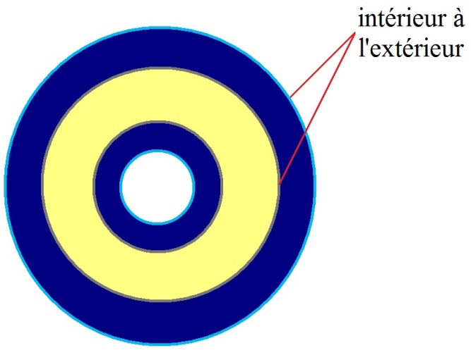 C:\Users\Alain\Desktop\Lacan séminaires\Ressources\Doc S24\18.jpg