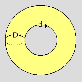 C:\Users\Alain\Desktop\Lacan séminaires\Ressources\Doc S24\34.jpg