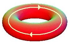 C:\Users\Alain\Desktop\Lacan séminaires\Ressources\Doc S24\38a.jpg