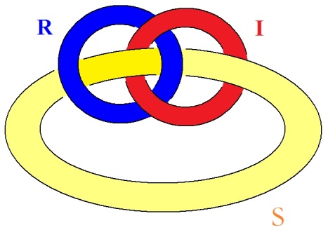 C:\Users\Alain\Desktop\Lacan séminaires\Ressources\Doc S24\44a.jpg
