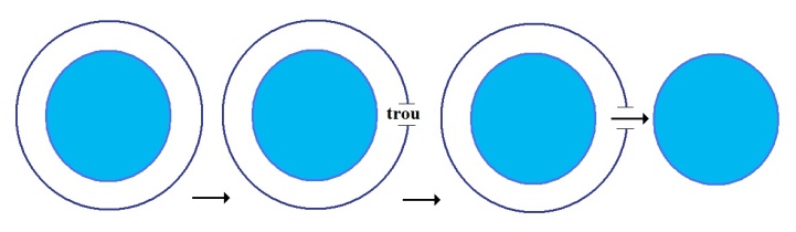 C:\Users\Alain\Desktop\Lacan séminaires\Ressources\Doc S24\14.jpg