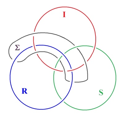 C:\Users\Alain\Desktop\Lacan séminaires\Ressources\Doc S24\62.jpg