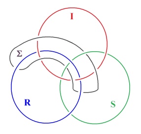 C:\Users\Alain\Desktop\Lacan séminaires\Ressources\Doc S24\62.jpg