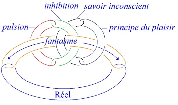 C:\Users\Alain\Desktop\Lacan séminaires\Ressources\Doc S25\23.jpg