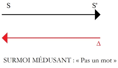 C:\Users\Alain\Desktop\Lacan séminaires\Ressources\Doc S26\28.jpg