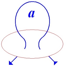 C:\Users\Alain\Desktop\Lacan séminaires\Ressources\Doc S26\7.jpg