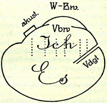 C:\Users\Alain\Desktop\Lacan séminaires\Ressources\Doc S2\23.jpg