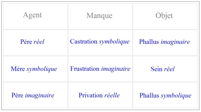 C:\Users\Alain\Desktop\Lacan séminaires\Ressources\Doc S4\36.jpg