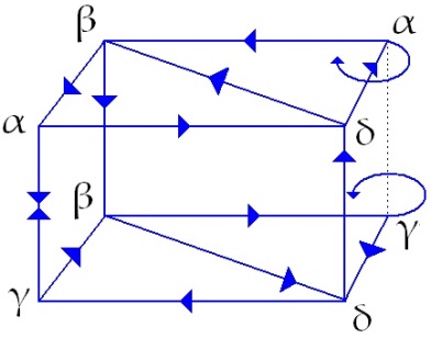 C:\Users\Alain\Desktop\Lacan séminaires\Ressources\Doc S4\13b.jpg