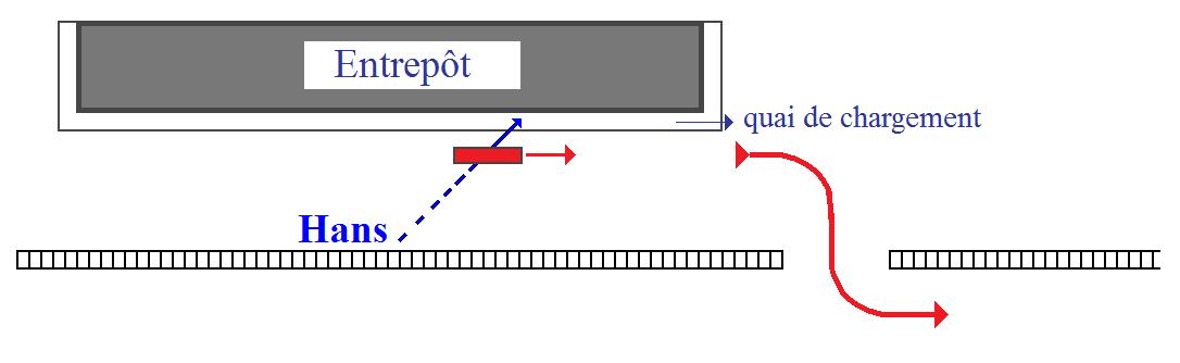 C:\Users\ALAIN\LACAN séminaires\Ressources\Doc S4\29.jpg