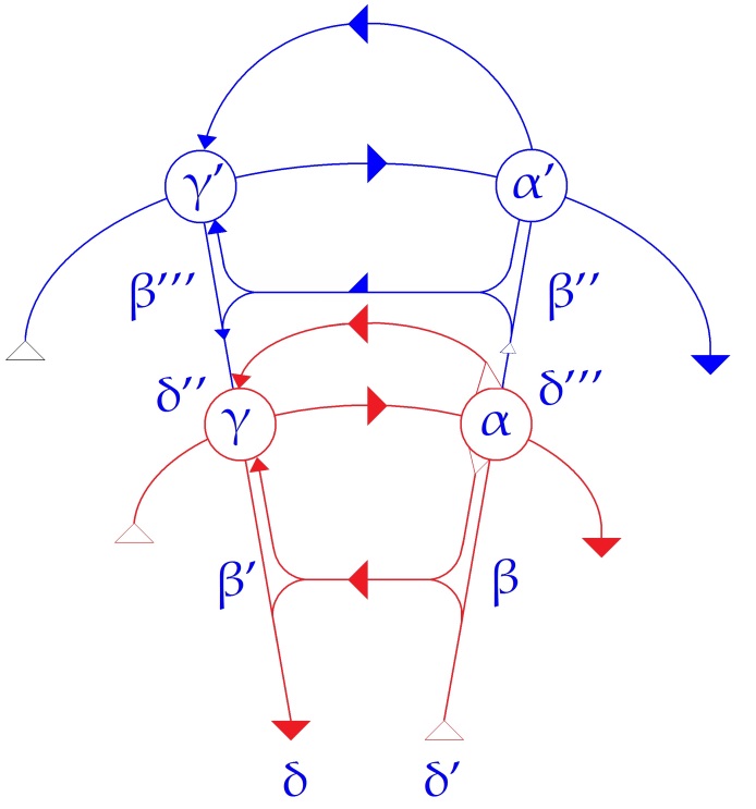 C:\Users\Alain\Desktop\Lacan séminaires\Ressources\Doc S5\21.jpg
