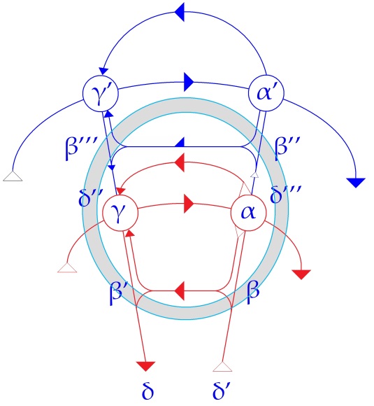 C:\Users\Alain\Desktop\Lacan séminaires\Ressources\Doc S5\23.jpg