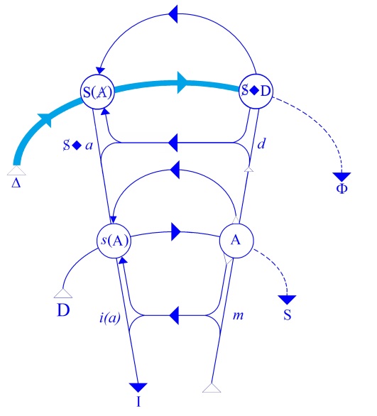 C:\Users\Alain\Desktop\Lacan séminaires\Ressources\Doc S5\128.jpg