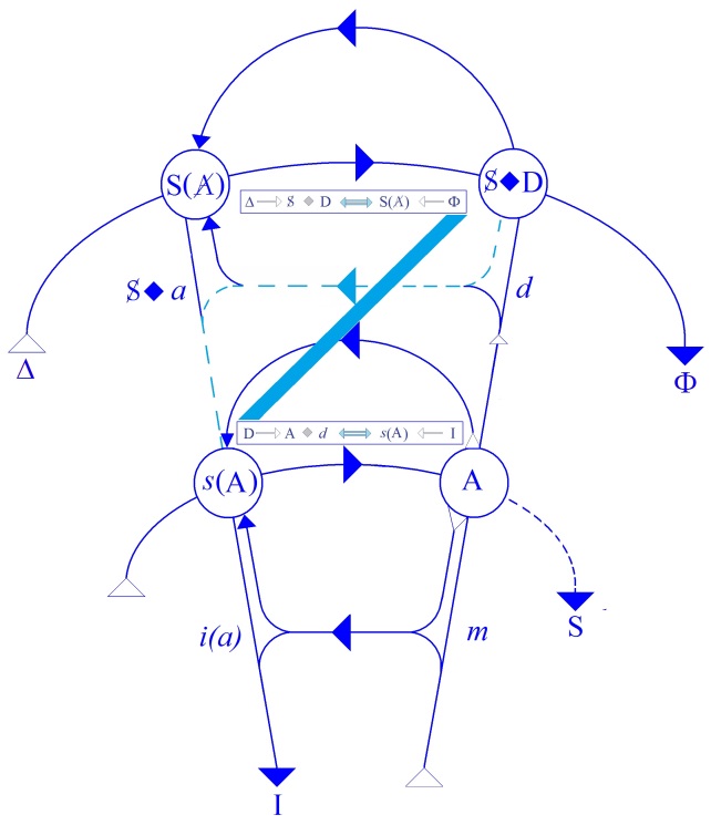 C:\Users\Alain\Desktop\Lacan séminaires\Ressources\Doc S5\124.jpg