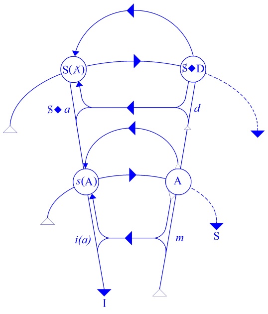 C:\Users\Alain\Desktop\Lacan séminaires\Ressources\Doc S5\129.jpg