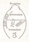 C:\Users\ALAIN\LACAN séminaires\Doc S5\Documents\parade.php_fichiers\freud2.jpg