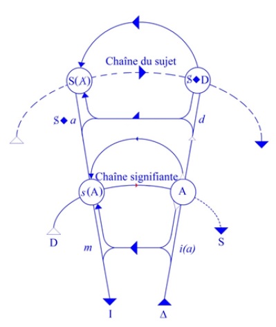 C:\Users\Alain\Desktop\Lacan séminaires\Ressources\Doc S6\45e.jpg