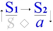 C:\Users\Alain\Desktop\Lacan séminaires\Ressources\Doc S7\8.jpg