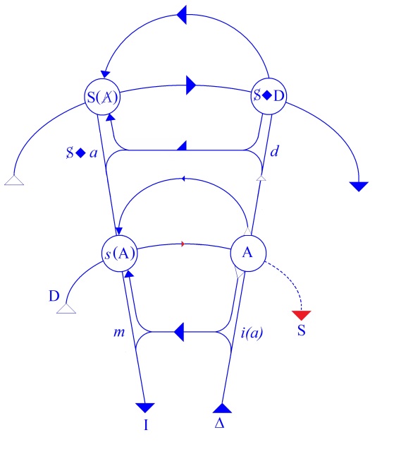 C:\Users\Alain\Desktop\Lacan séminaires\Ressources\Doc S8\24.jpg