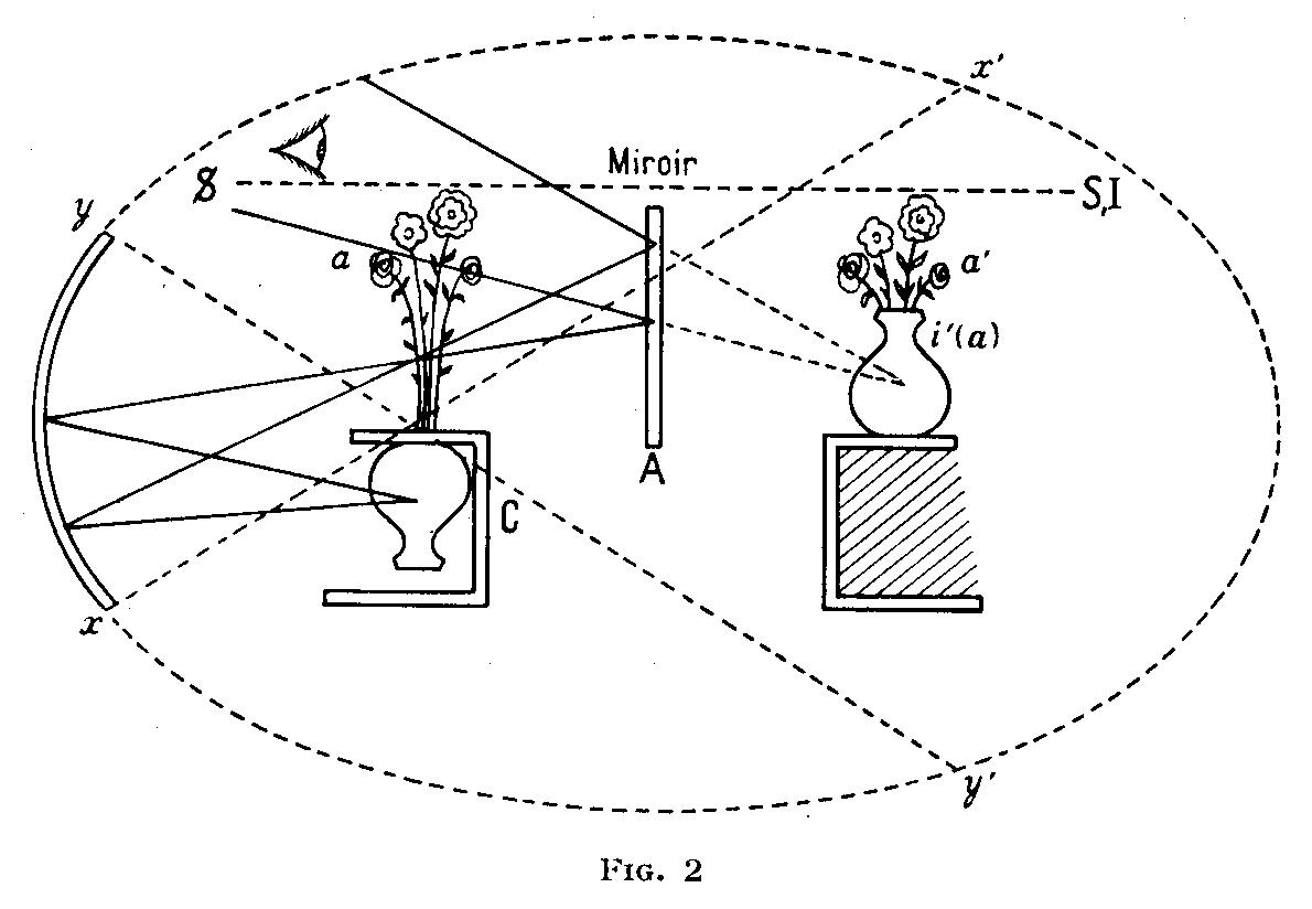 vase renversé.jpg
