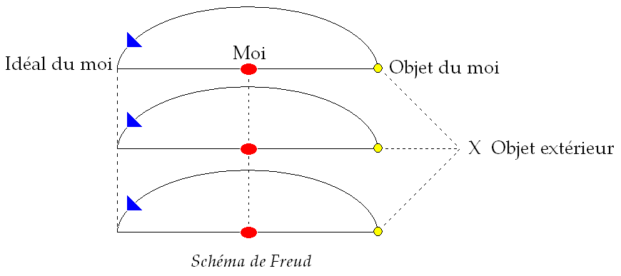 C:\Users\Alain\Desktop\Lacan séminaires\Ressources\Doc S8\25.bmp