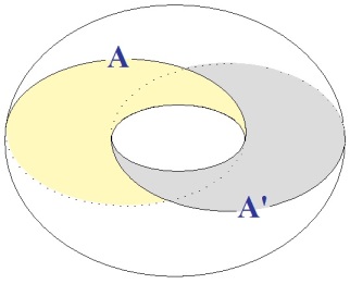 C:\Users\Alain\Desktop\Lacan séminaires\Ressources\Doc S9 B\46.jpg